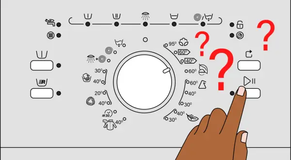 Main d'une personne appuyant sur le bouton "Play/Pause" d'une machine à laver. Des points d'interrogation rouges indiquent une confusion sur le signe lavage machine.