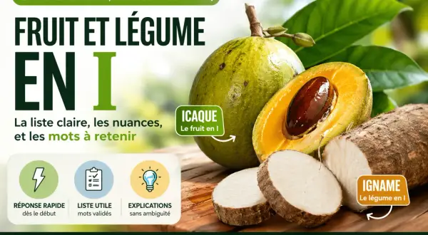 Icaque, fruit en I, et igname, légume en I. Apprenez les nuances et les mots à retenir.