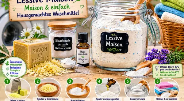 Recette de lessive maison sans bicarbonate : savon de Marseille râpé, cristaux de soude, et huile essentielle. Facile et économique pour un linge propre.